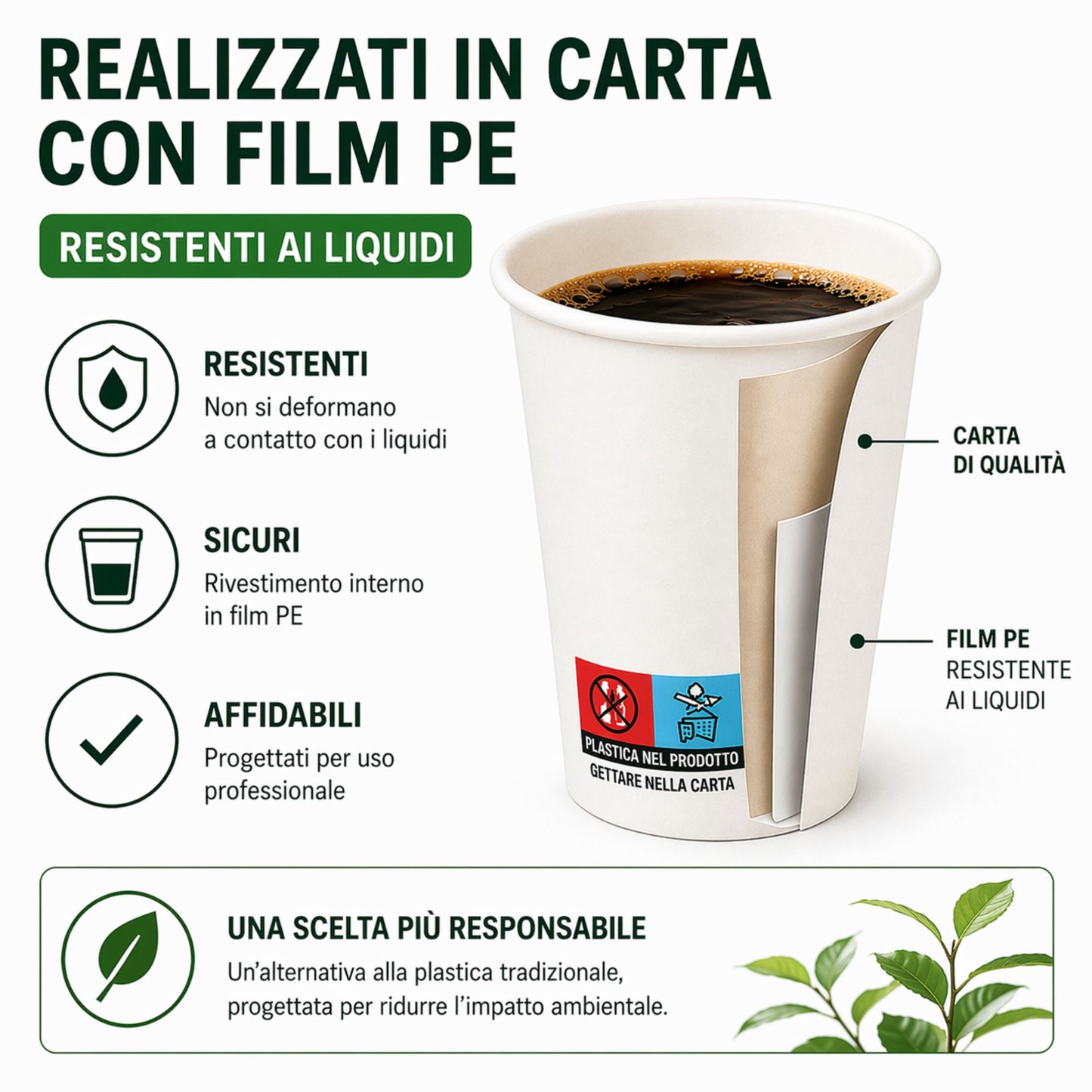 Bicchieri in Carta Bianchi 200 ml – 1000 Pezzi