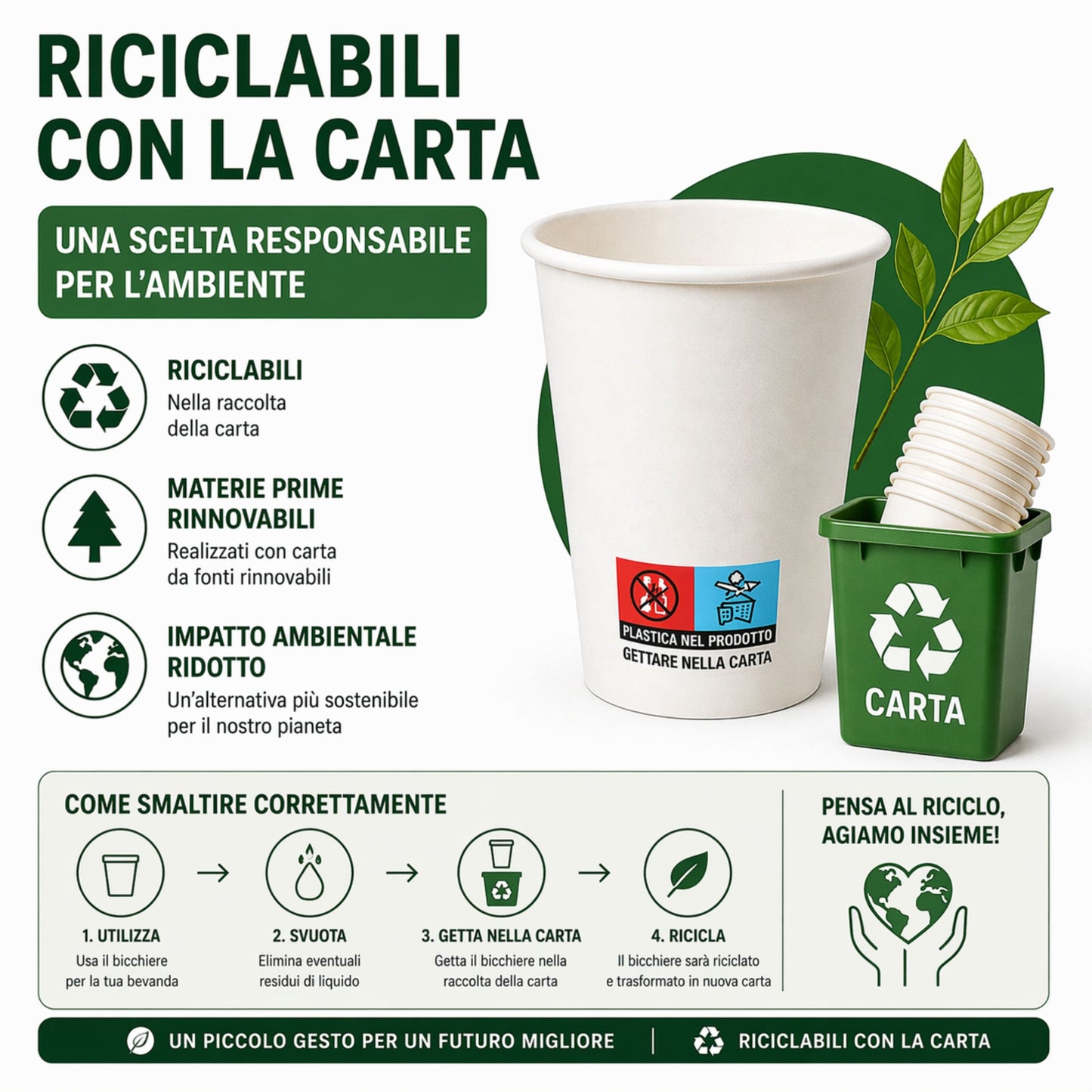 Bicchieri in Carta Bianchi 200 ml – 1000 Pezzi