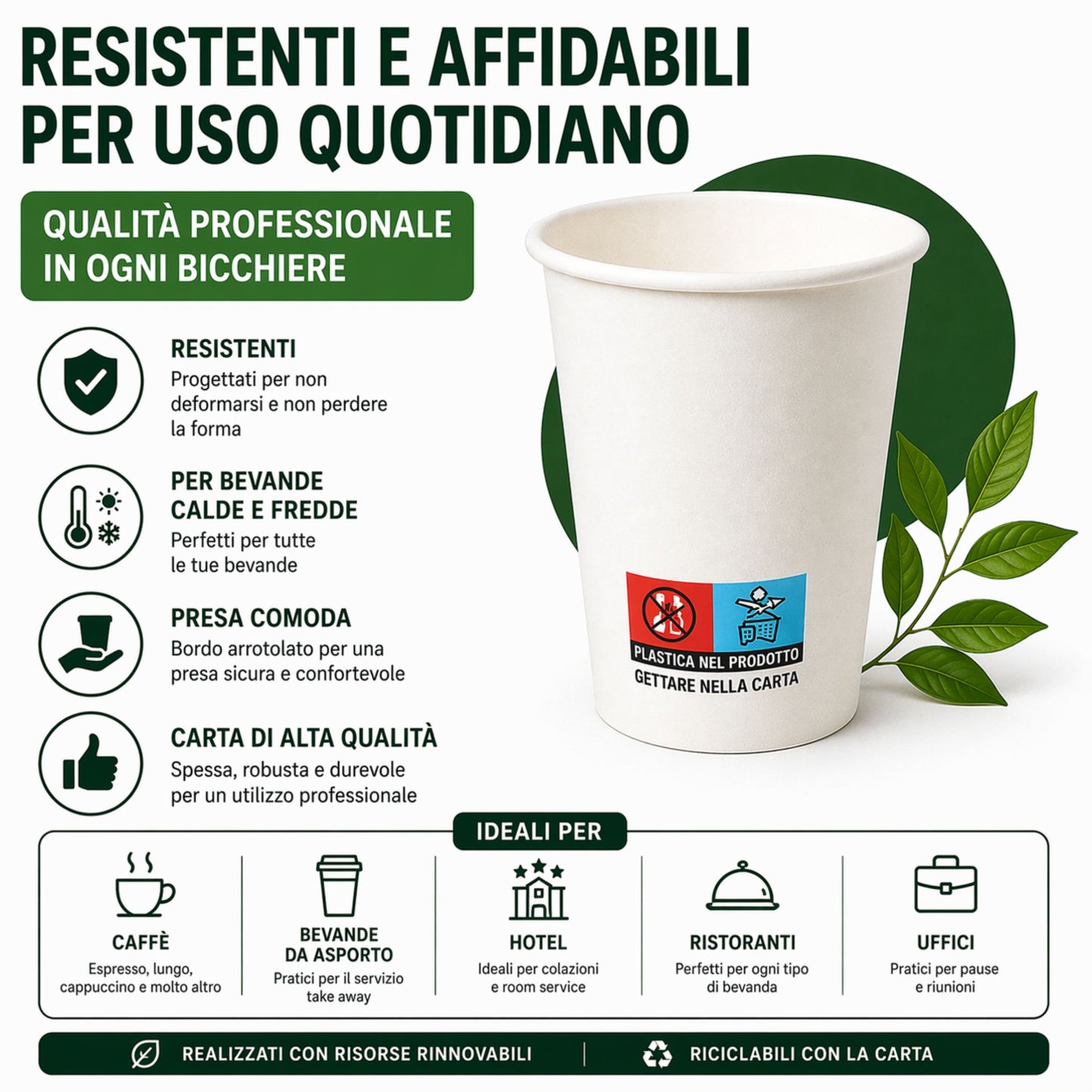 Bicchieri in Carta Bianchi 200 ml – 1000 Pezzi