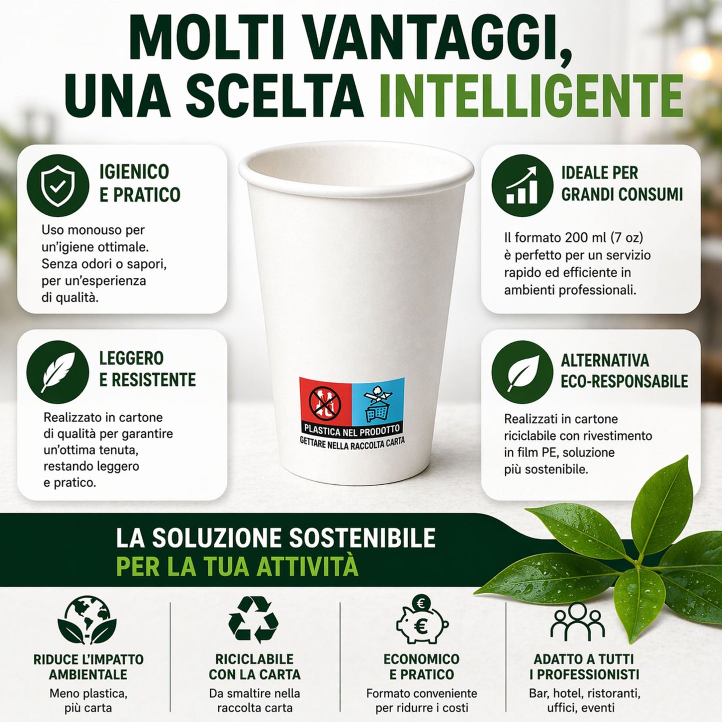 Bicchieri in Carta Bianchi 200 ml – 1000 Pezzi