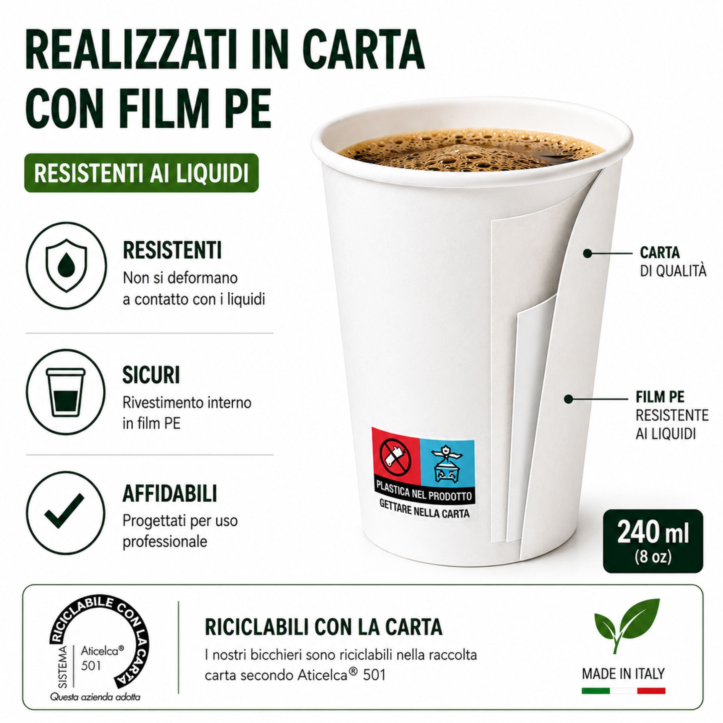 Bicchieri in Carta Bianchi 240 ml – 1000 Pezzi